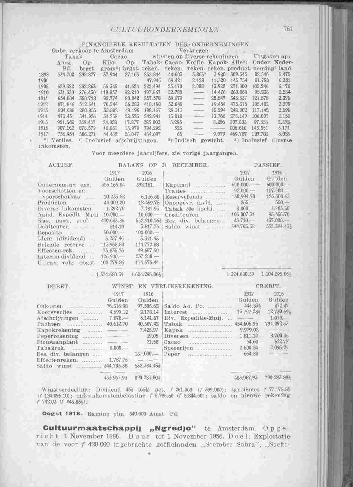 Page 823 in yearbook 1918