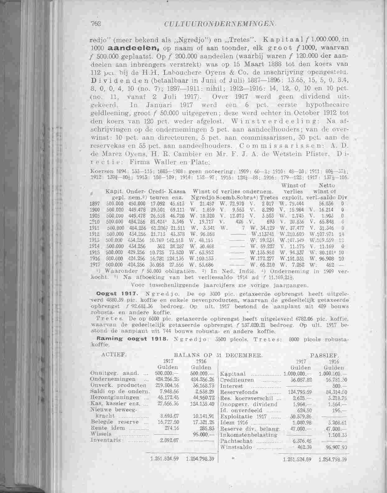 Page 824 in yearbook 1918