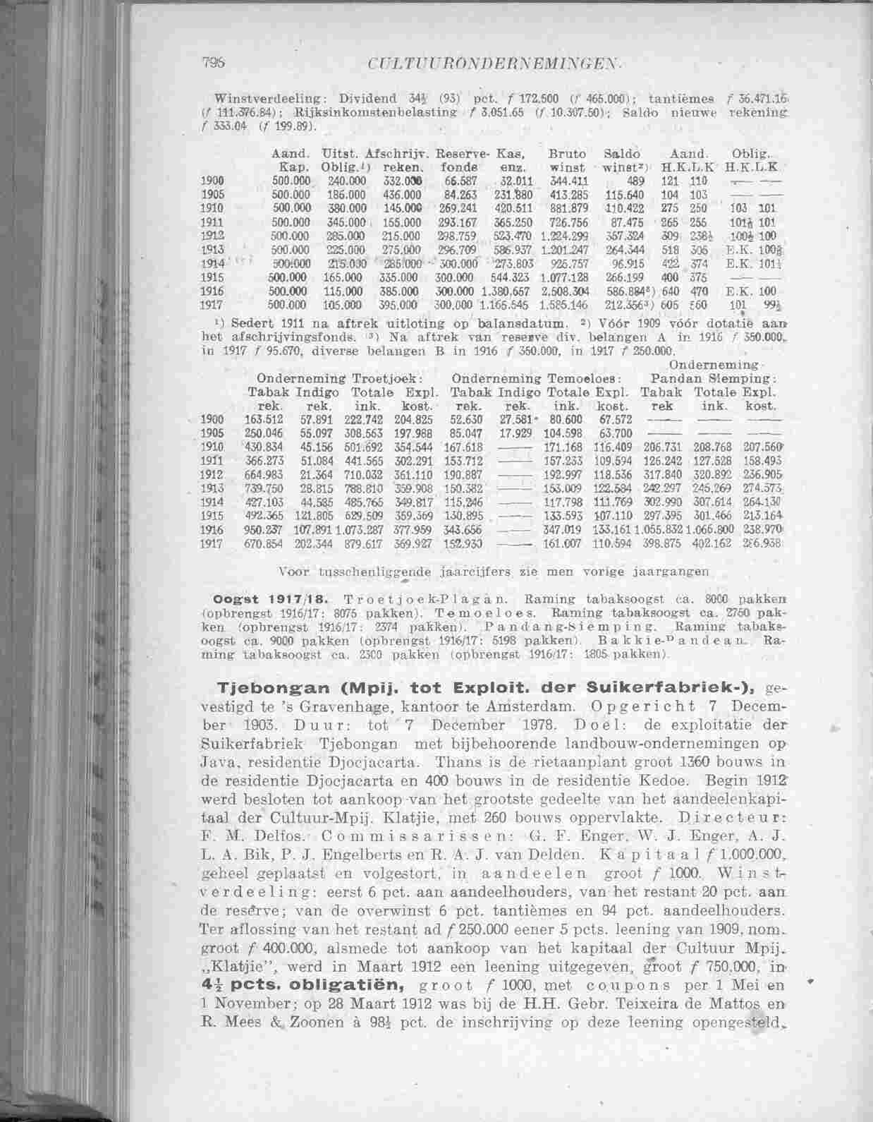 Page 860 in yearbook 1918
