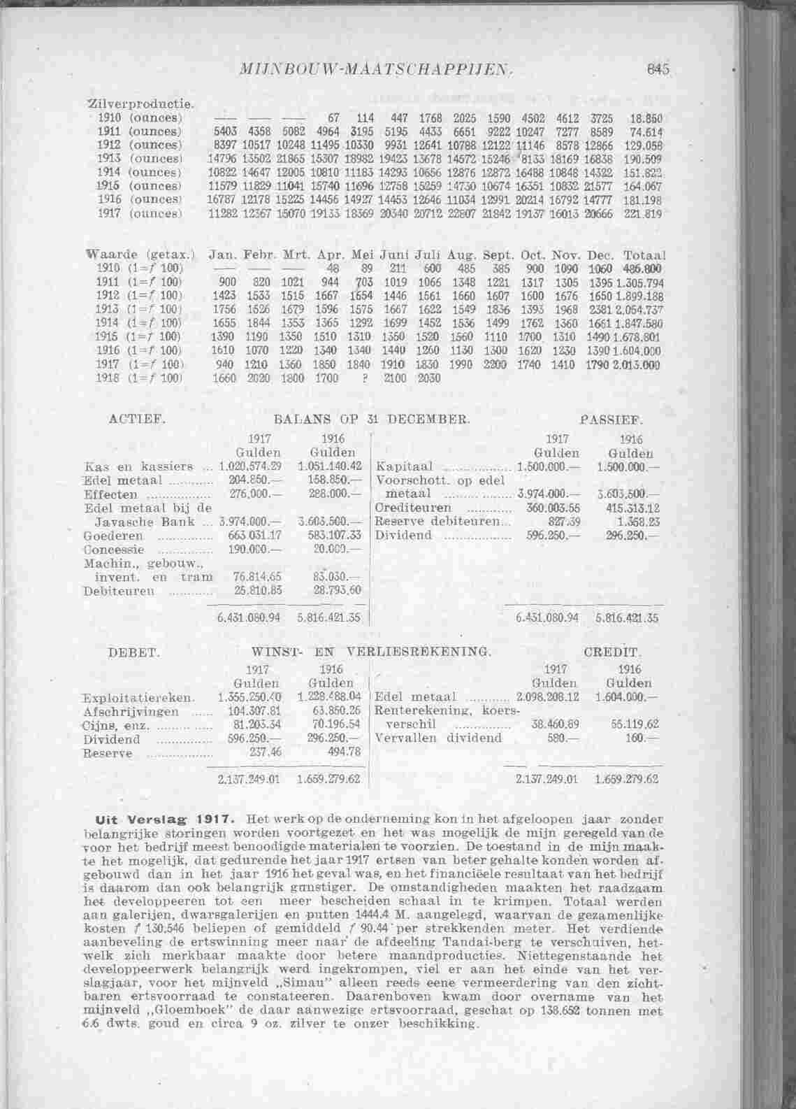Page 909 in yearbook 1918