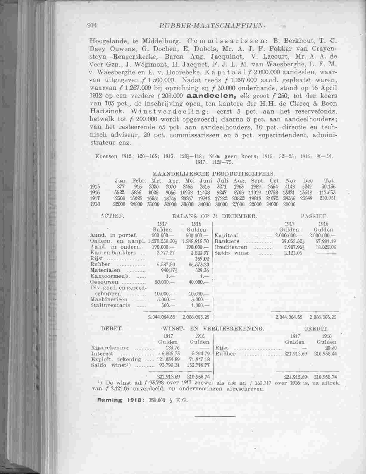 Page 1042 in yearbook 1918
