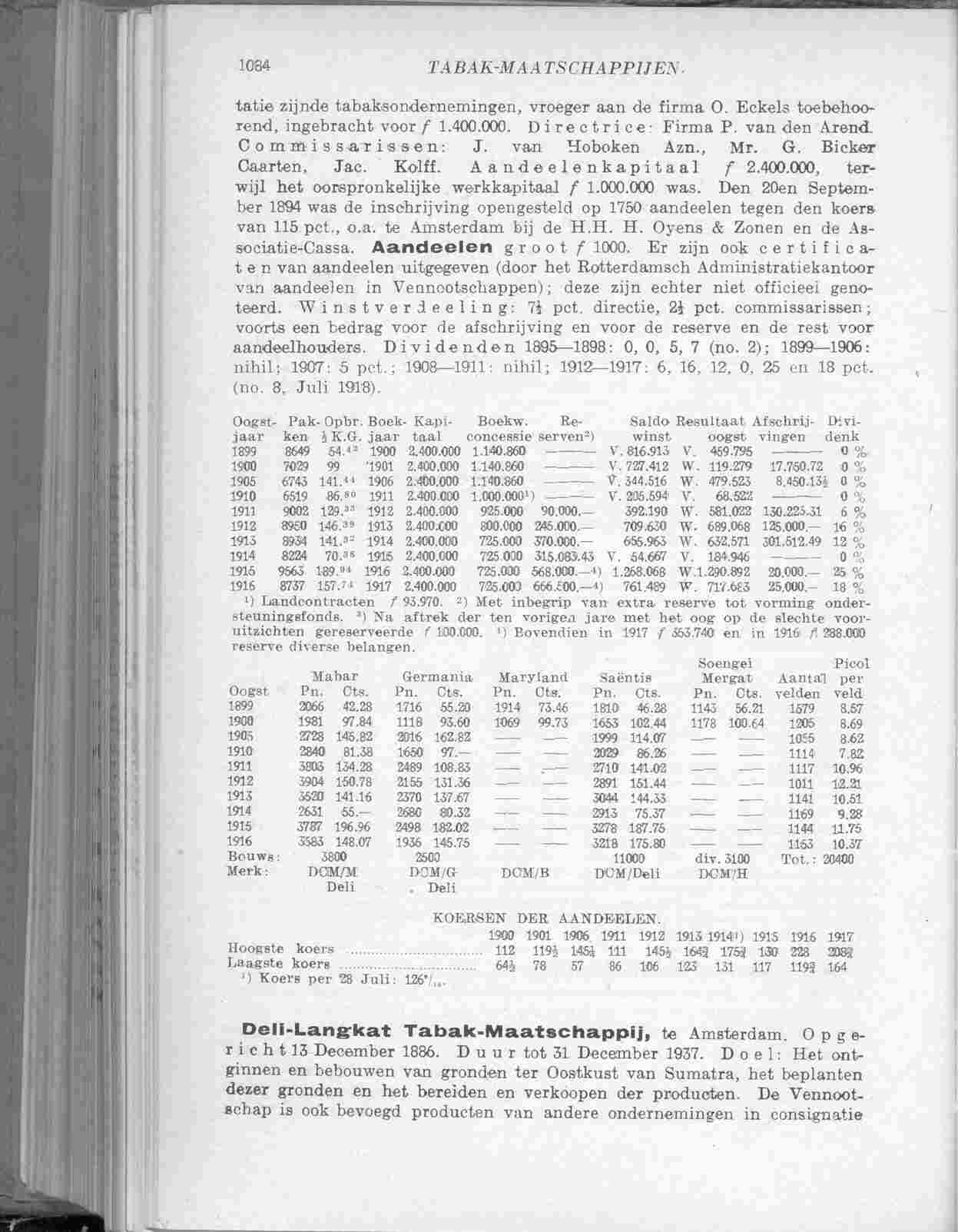 Page 1152 in yearbook 1918