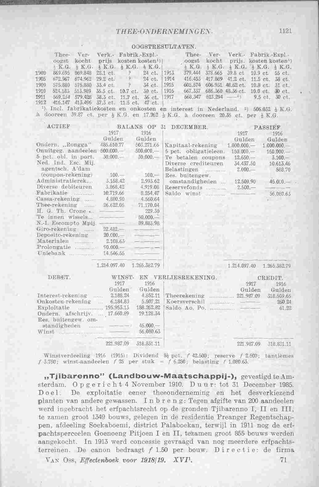 Page 1189 in yearbook 1918