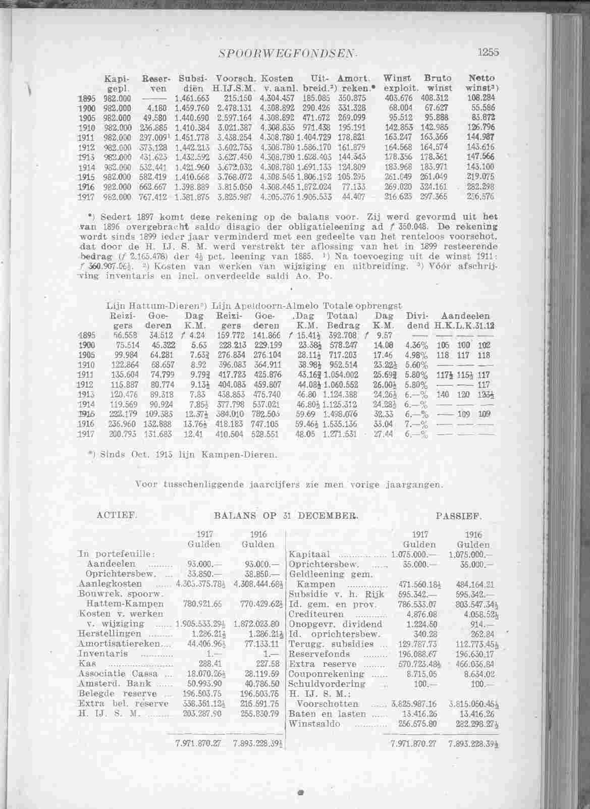 Page 1323 in yearbook 1918