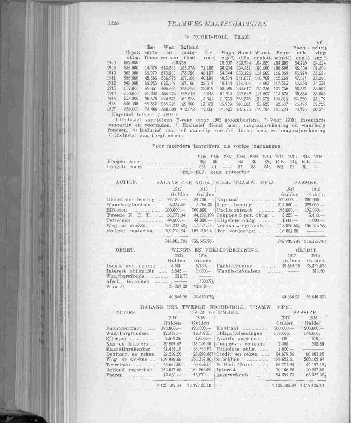 Page 1396 in yearbook 1918