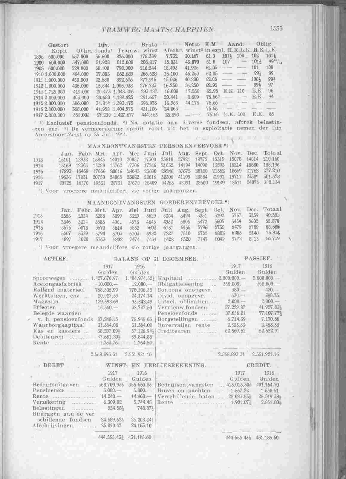 Page 1401 in yearbook 1918