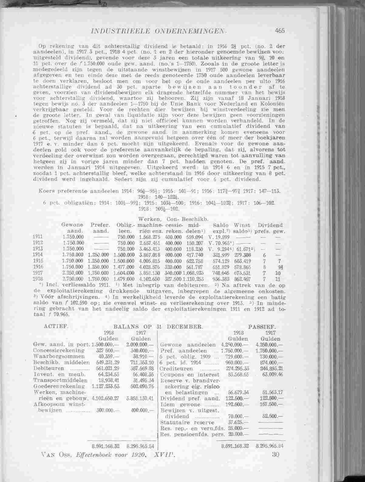 Page 517 in yearbook 1920