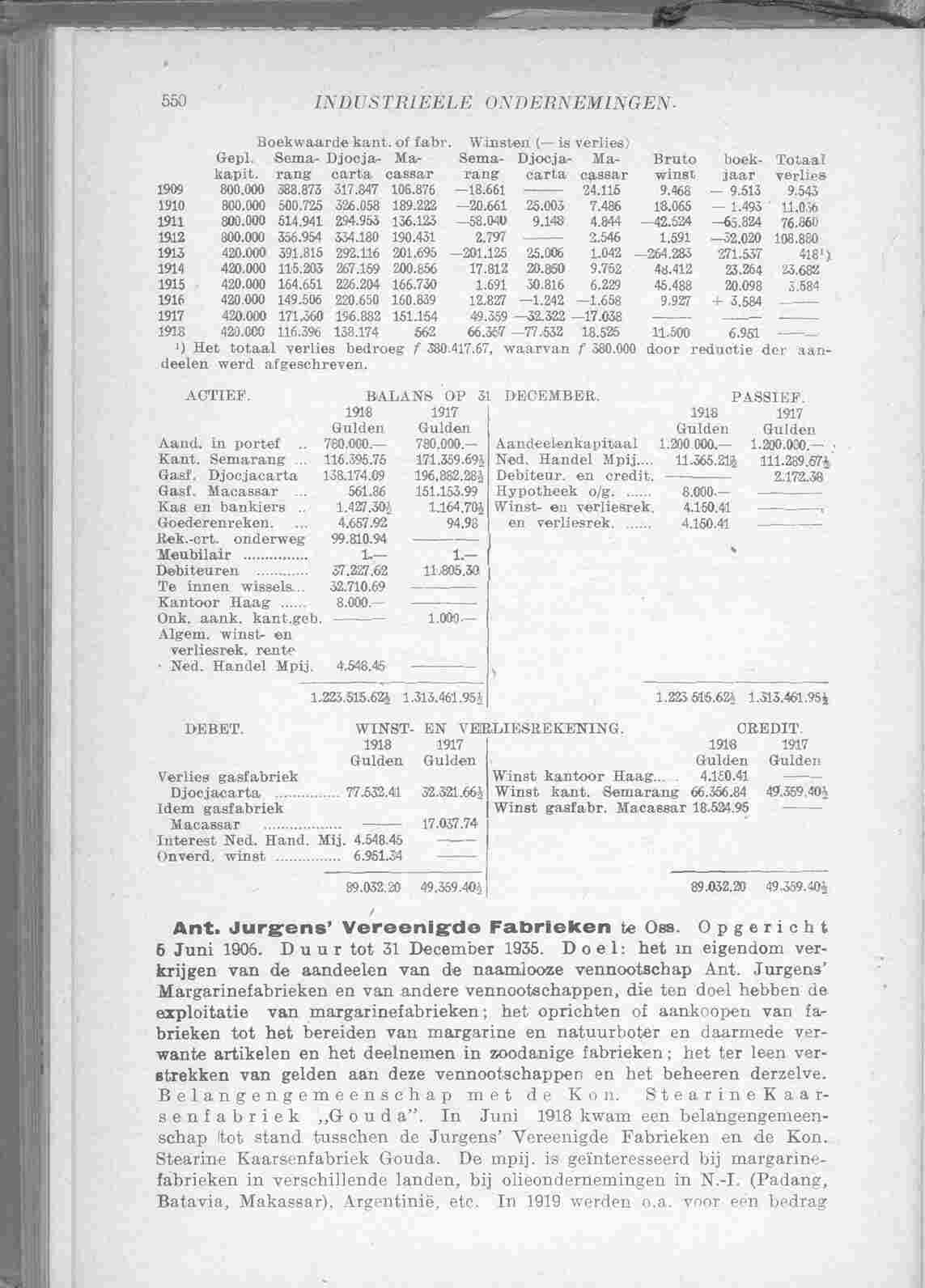 Page 604 in yearbook 1920