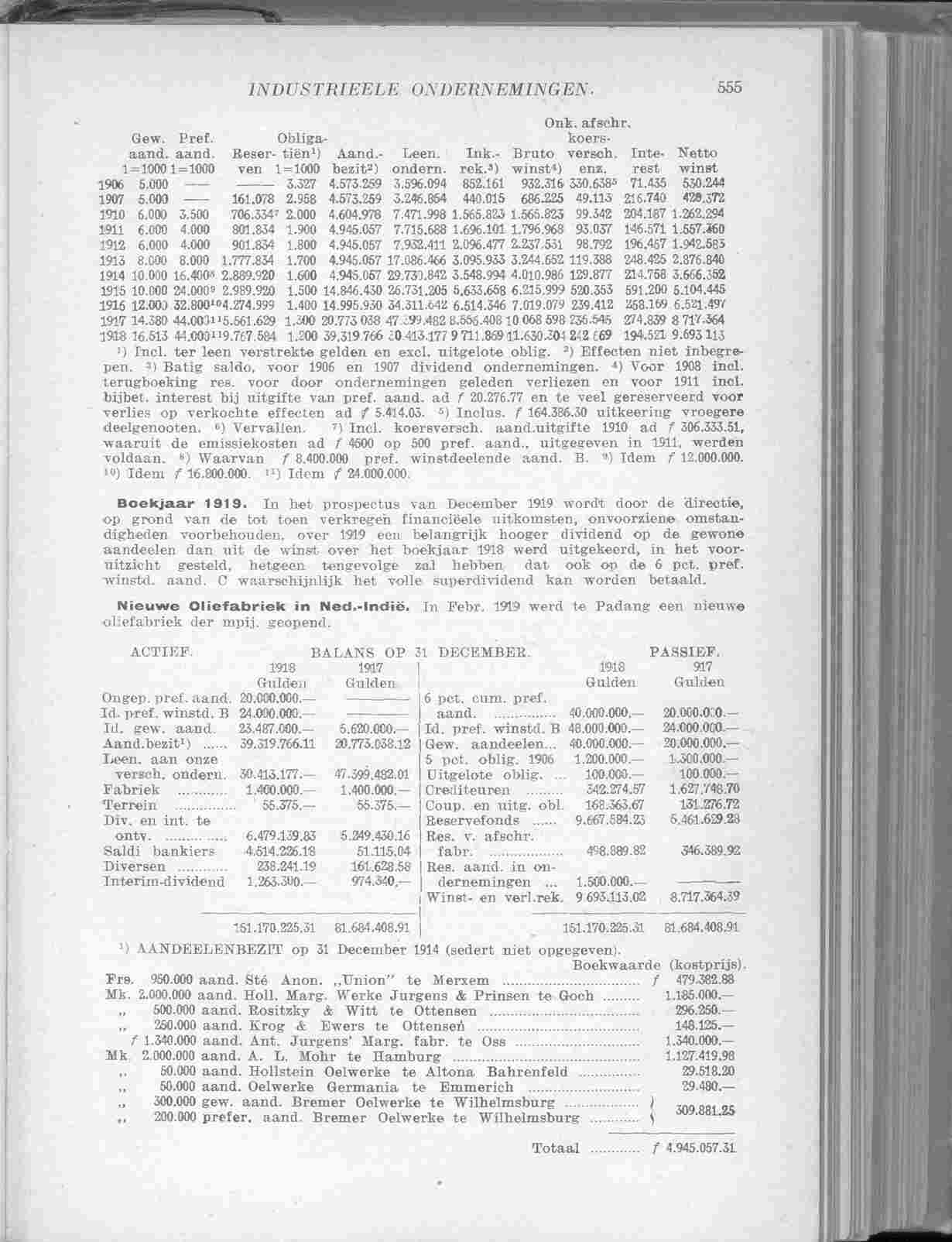 Page 609 in yearbook 1920