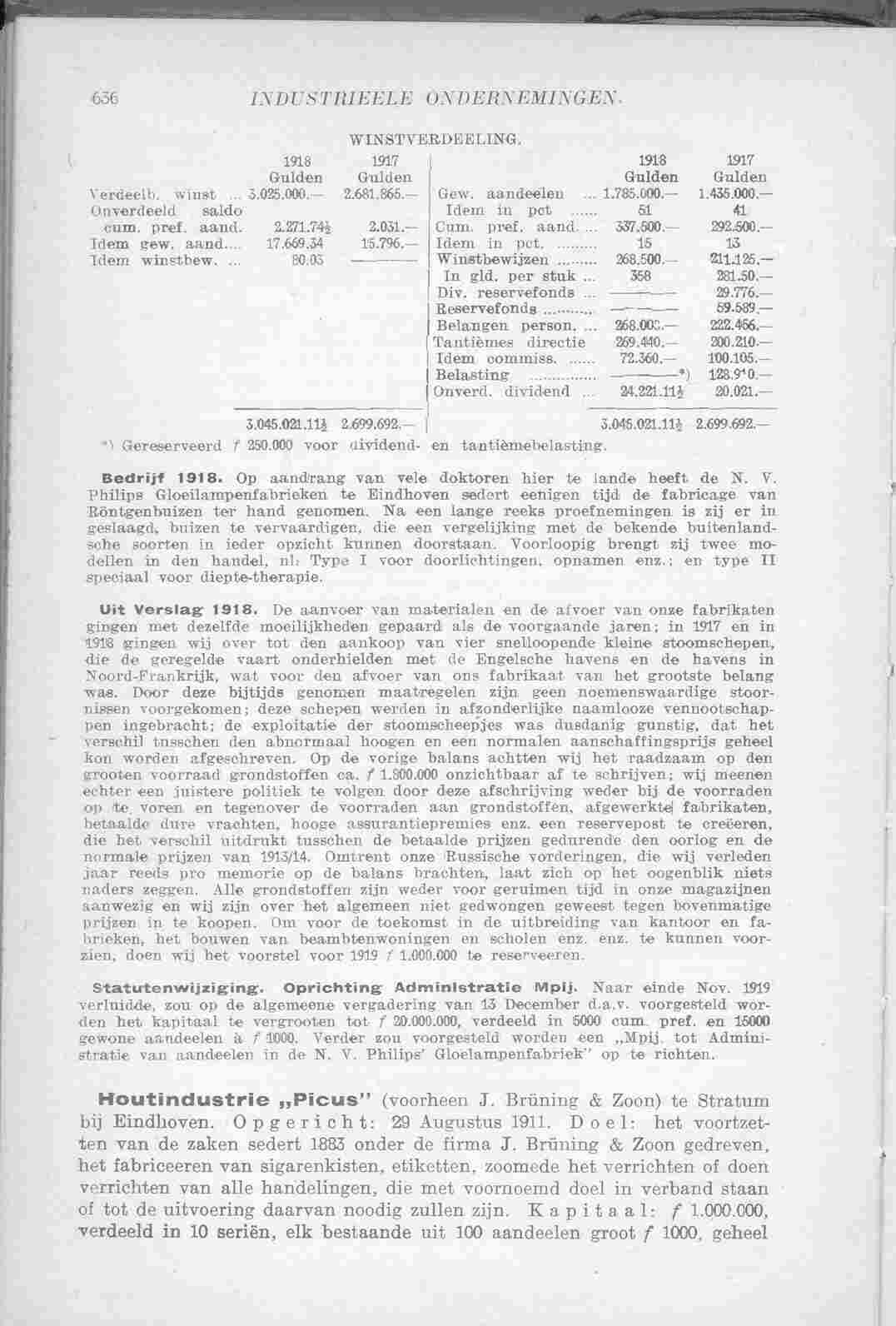 Page 690 in yearbook 1920
