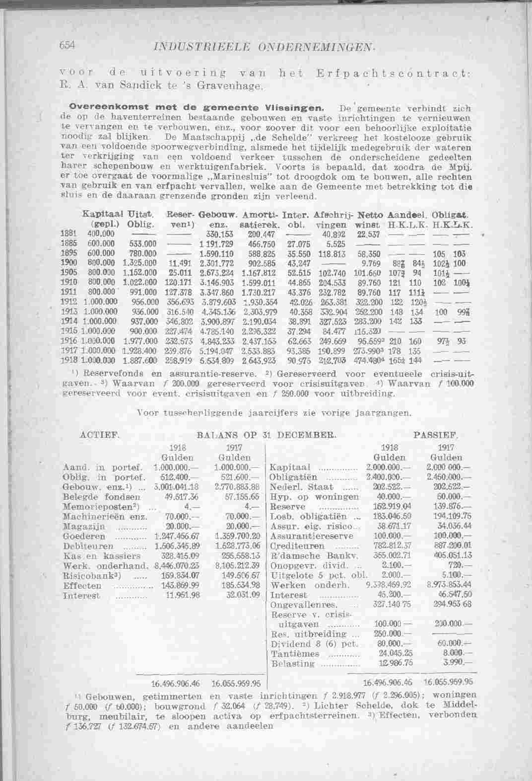 Page 708 in yearbook 1920
