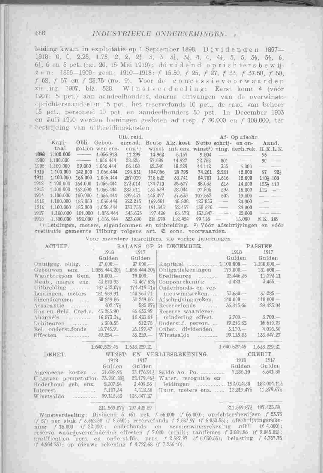 Page 722 in yearbook 1920