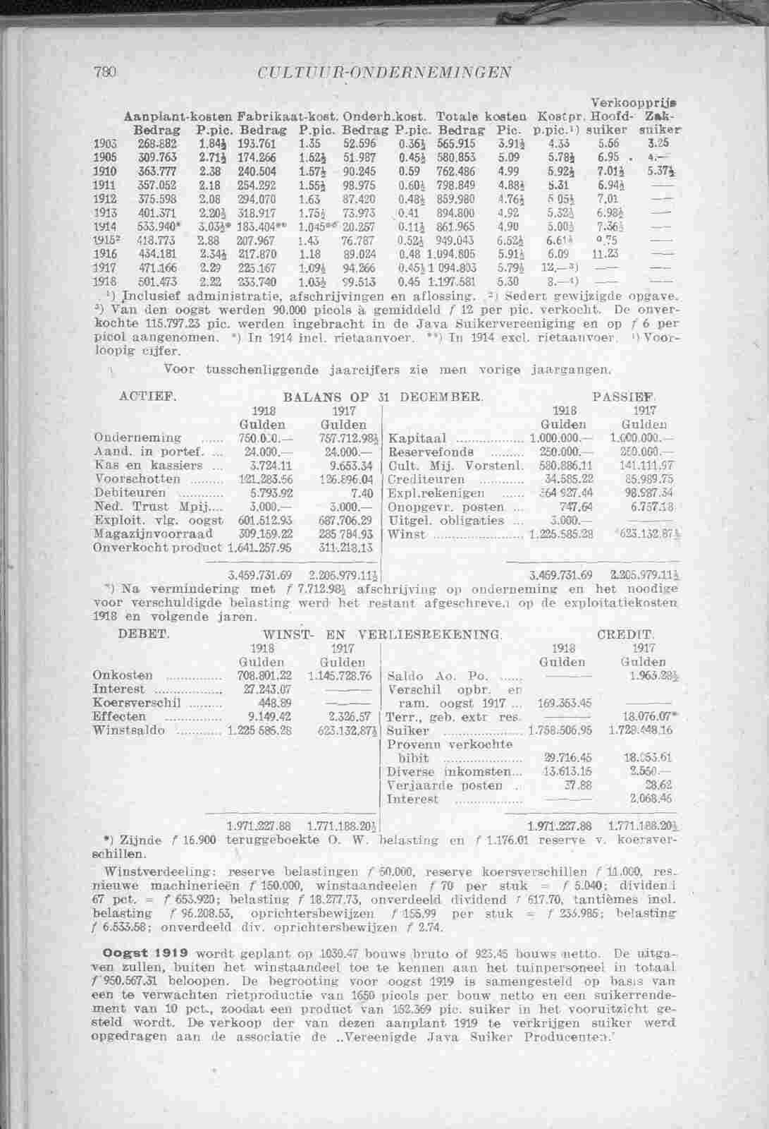 Page 838 in yearbook 1920
