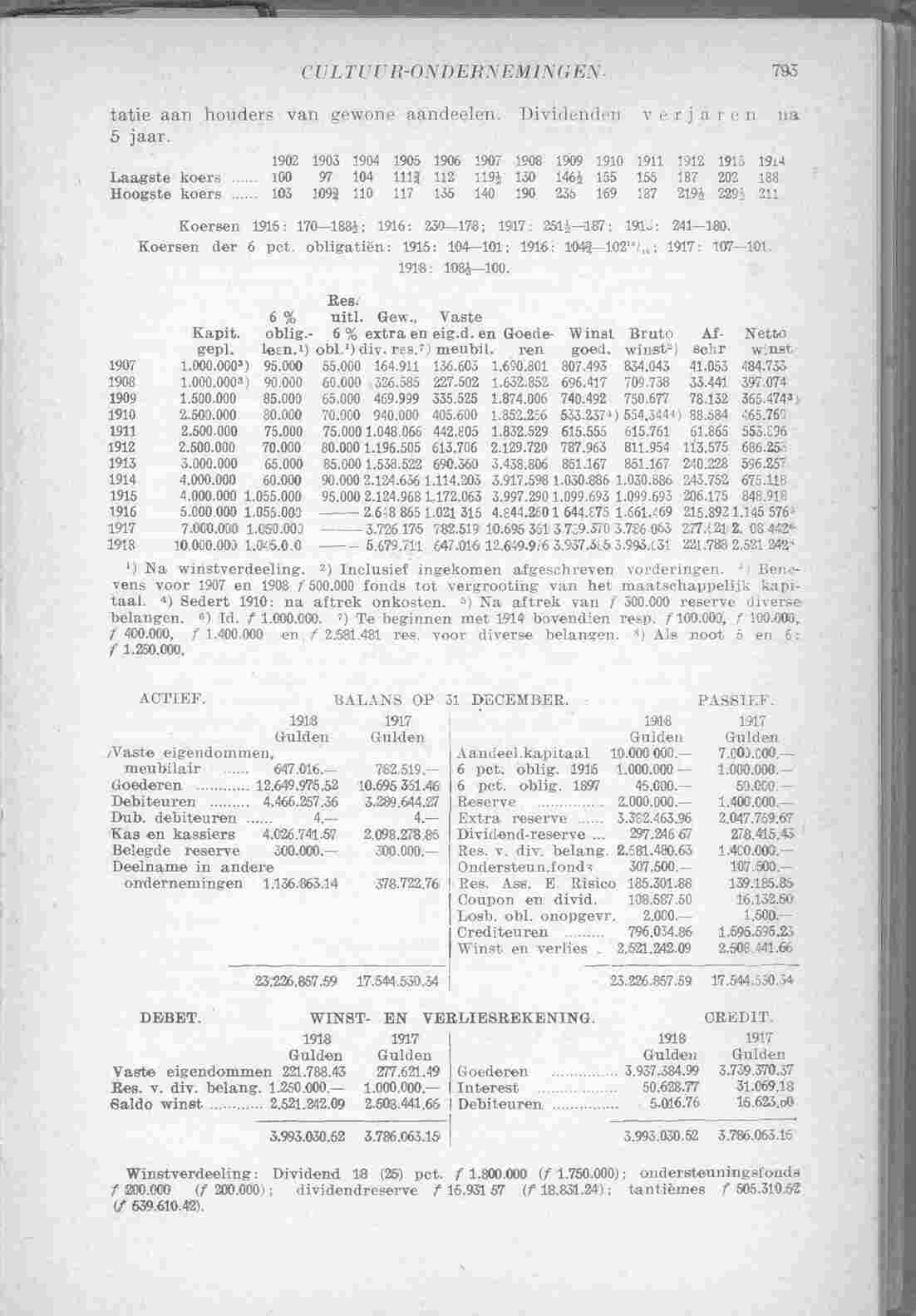Page 851 in yearbook 1920
