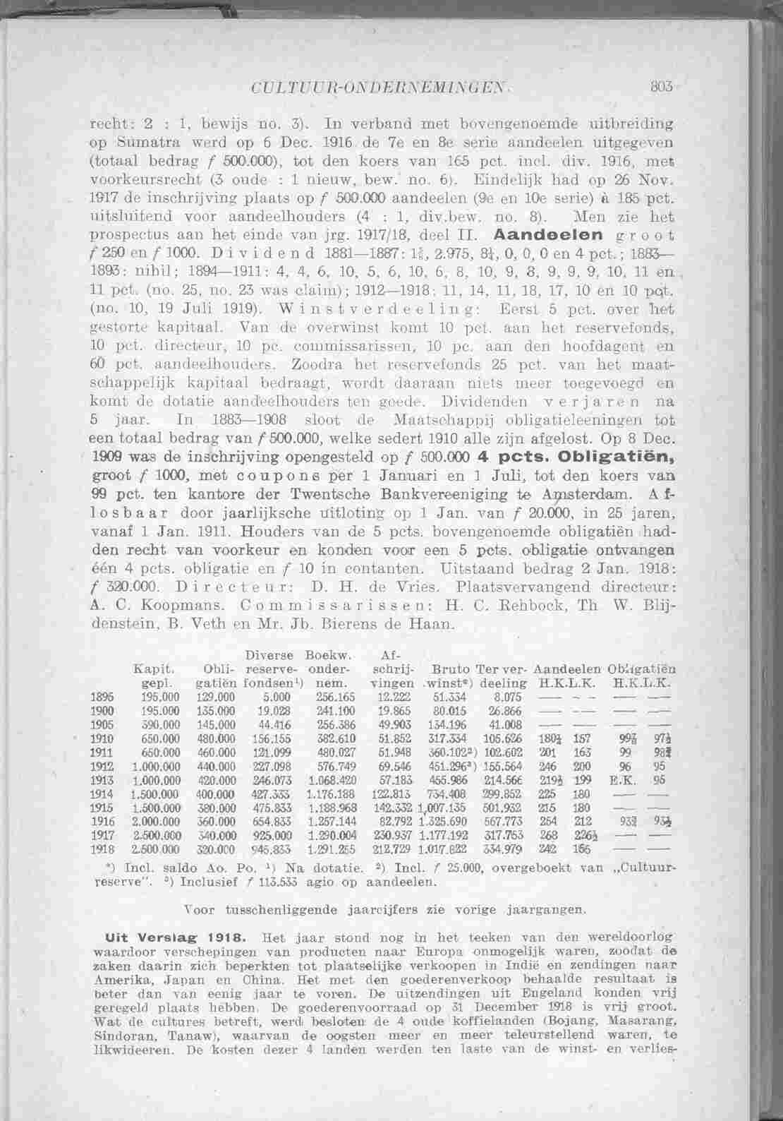 Page 861 in yearbook 1920