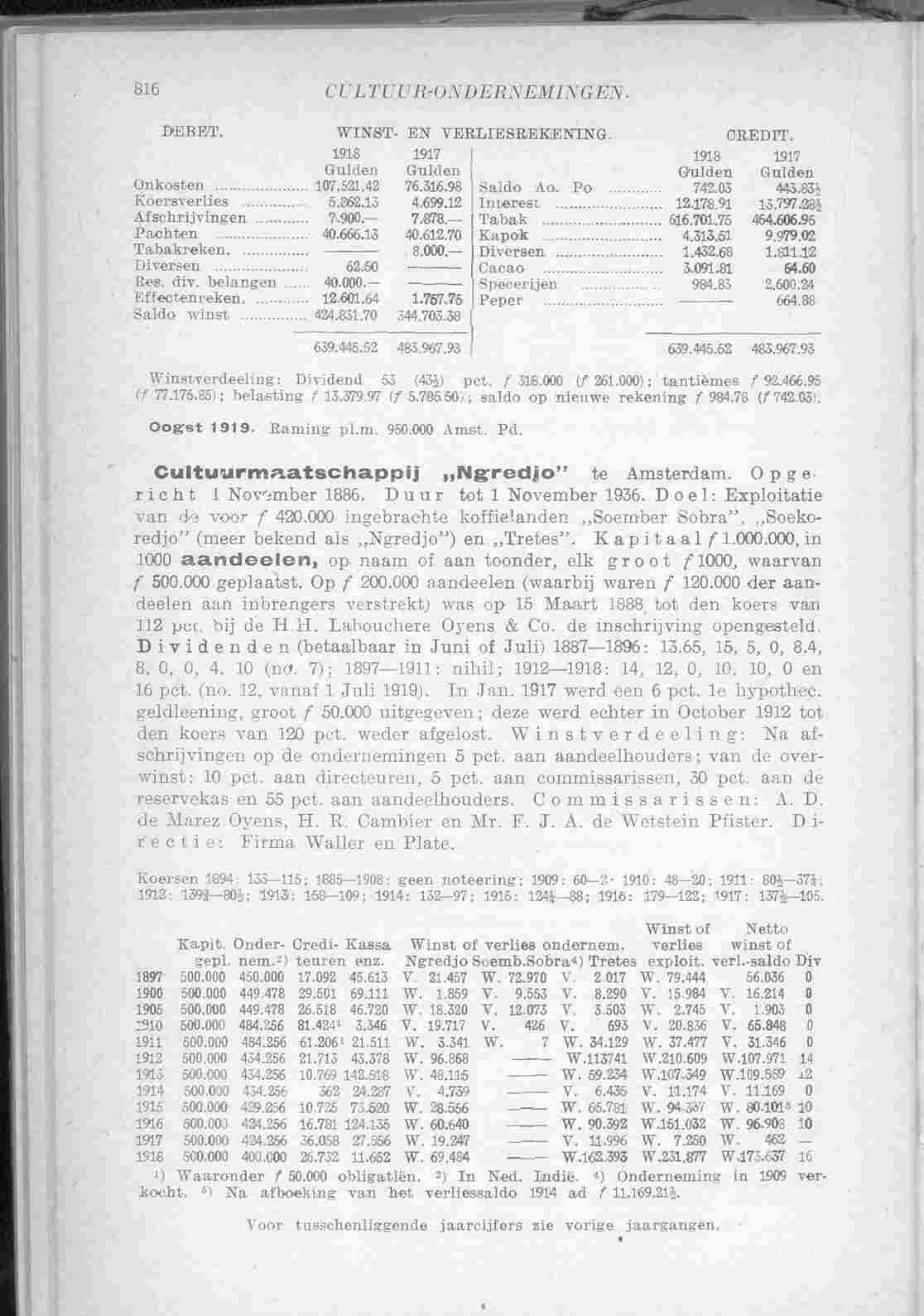 Page 874 in yearbook 1920