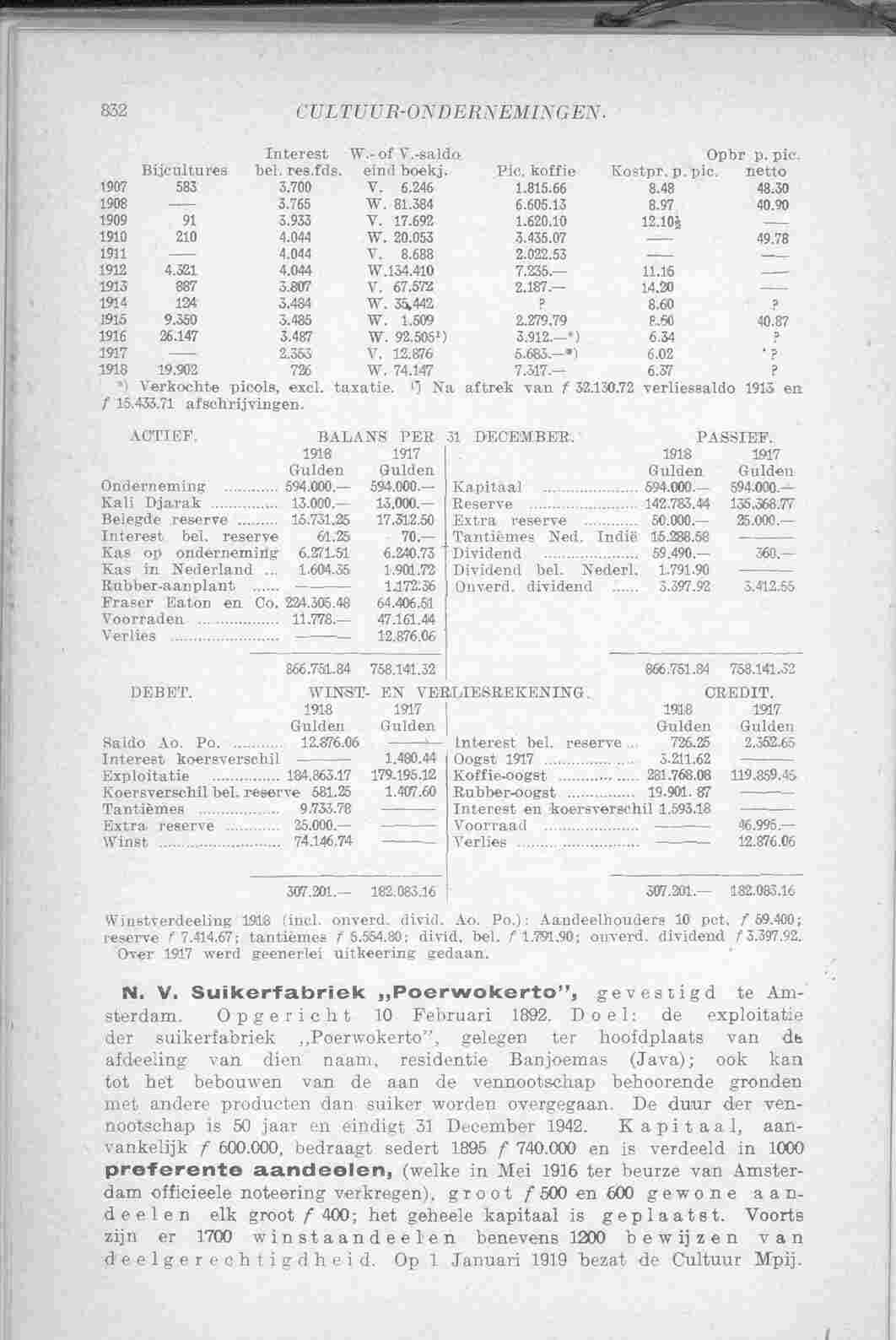 Page 890 in yearbook 1920