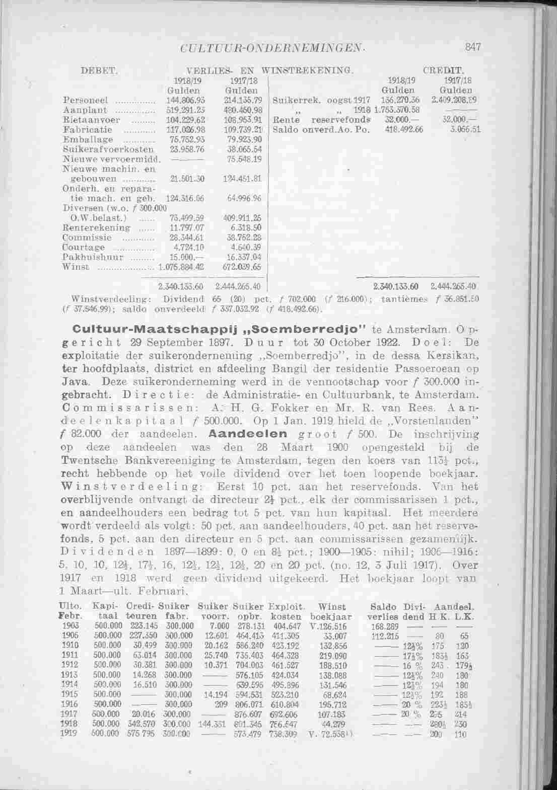 Page 905 in yearbook 1920