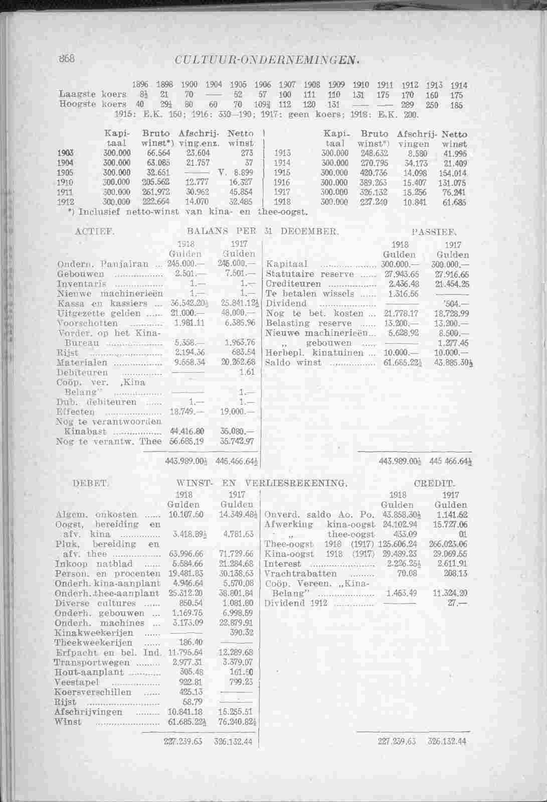 Page 926 in yearbook 1920