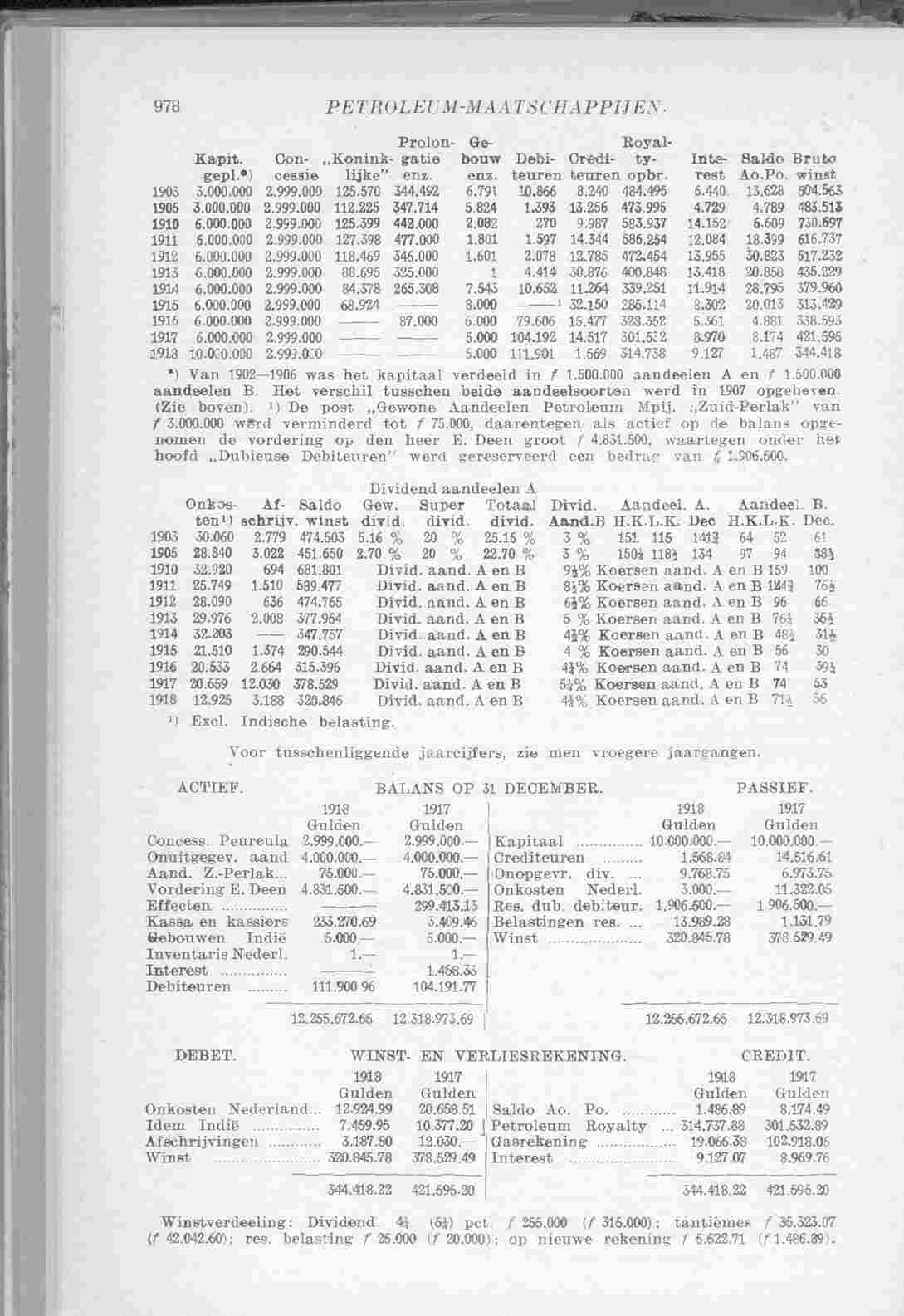 Page 1042 in yearbook 1920