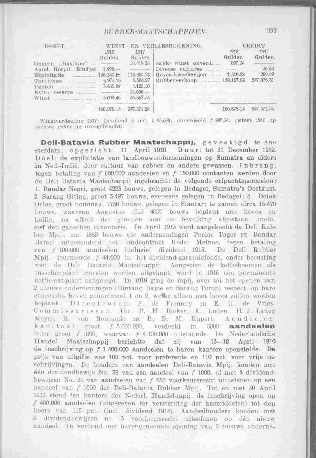 Page 1063 in yearbook 1920
