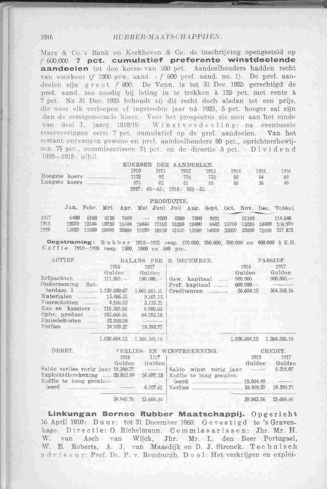 Page 1080 in yearbook 1920