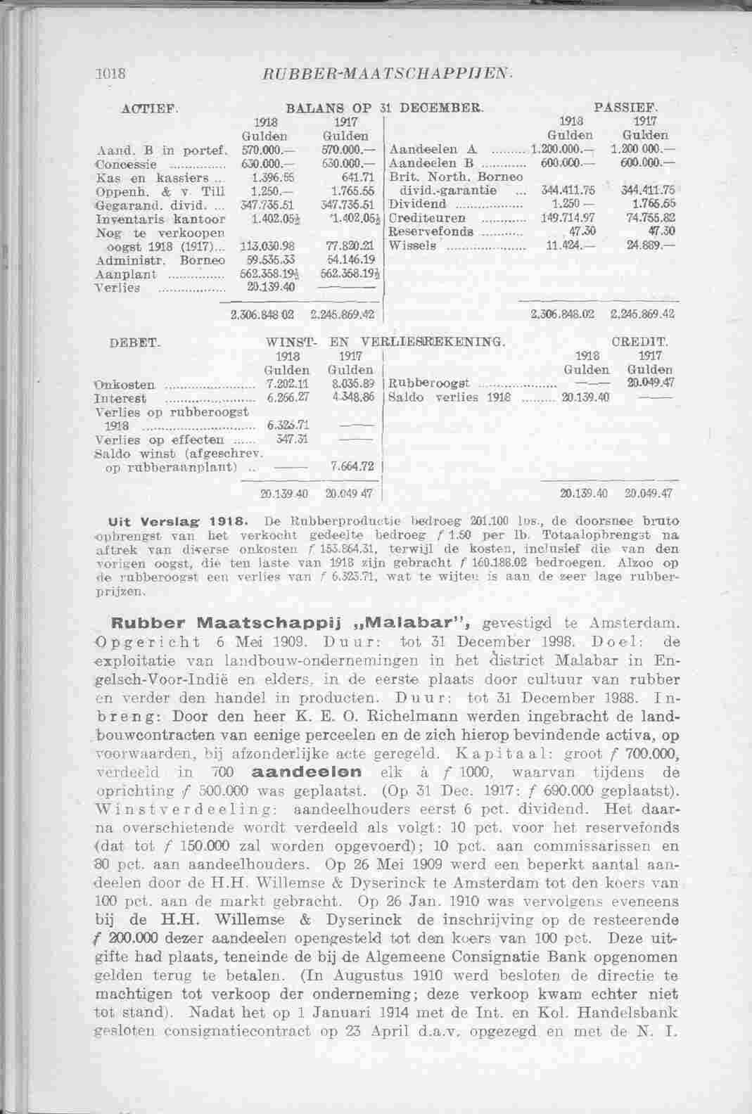 Page 1082 in yearbook 1920