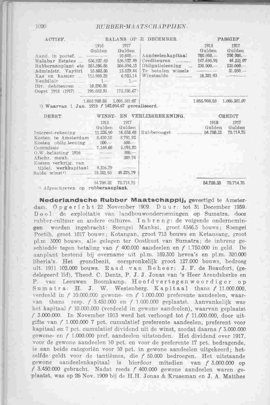 Page 1084 in yearbook 1920