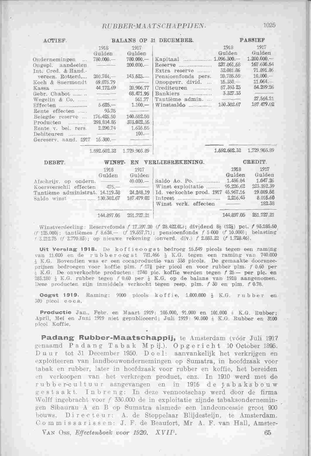 Page 1089 in yearbook 1920