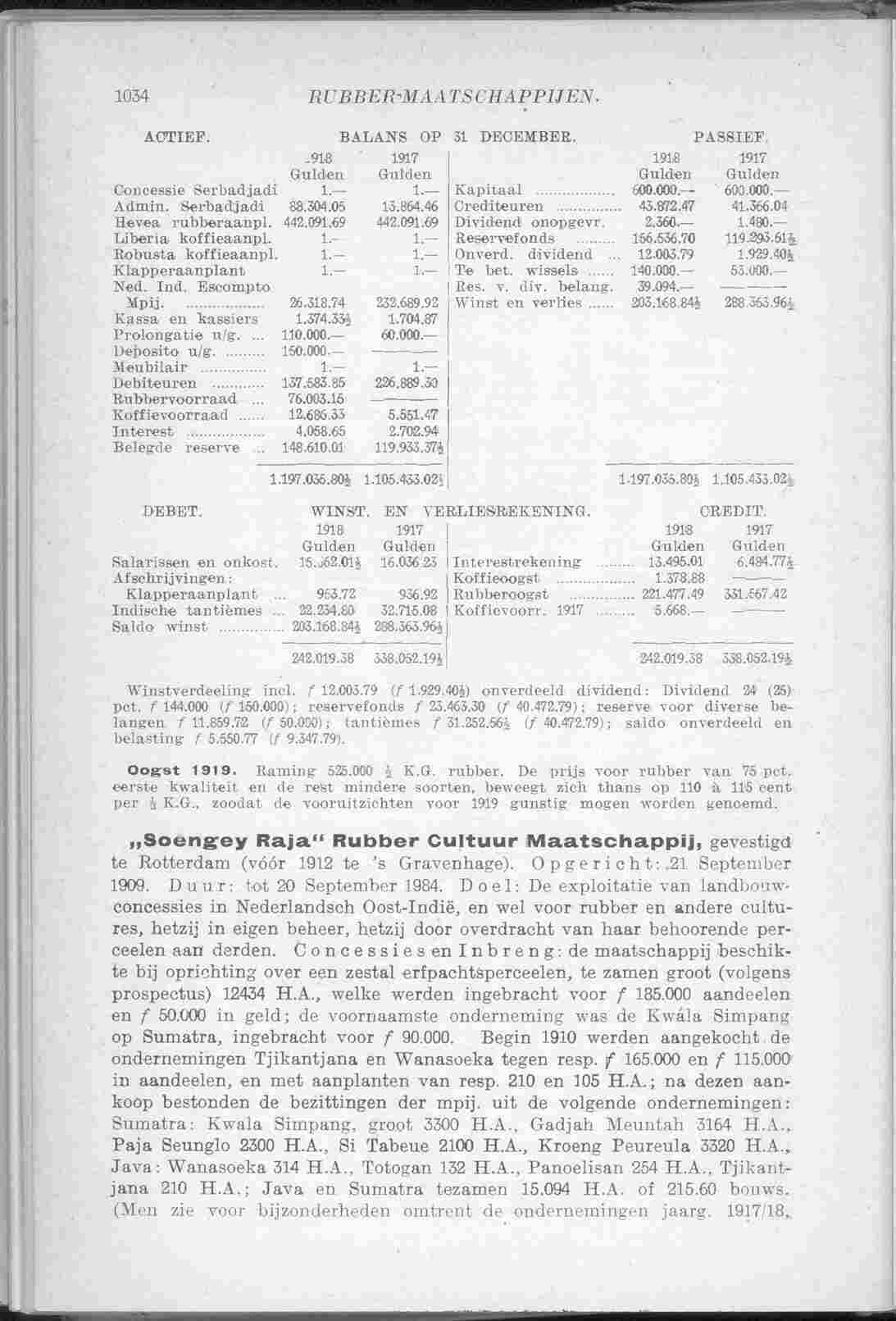 Page 1098 in yearbook 1920