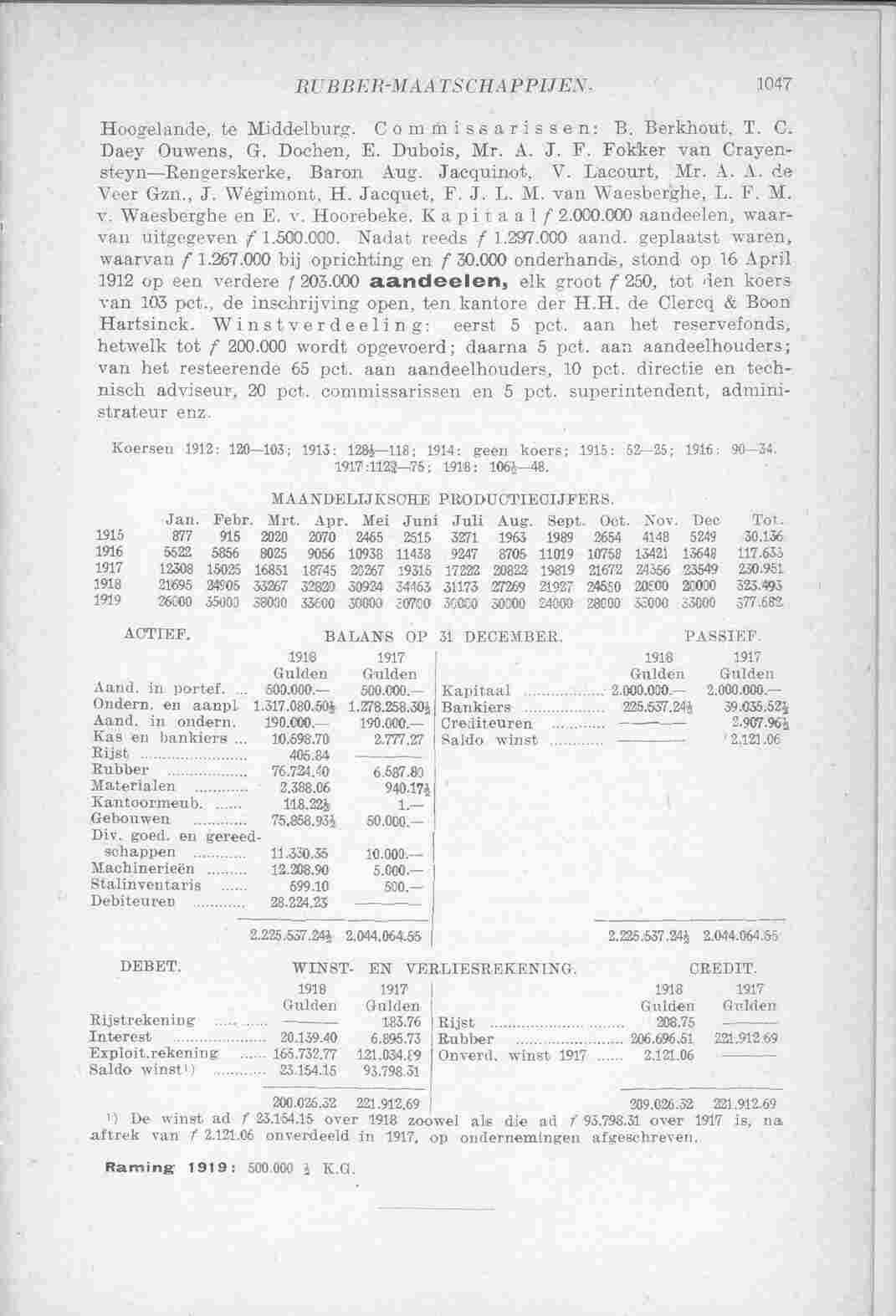 Page 1111 in yearbook 1920
