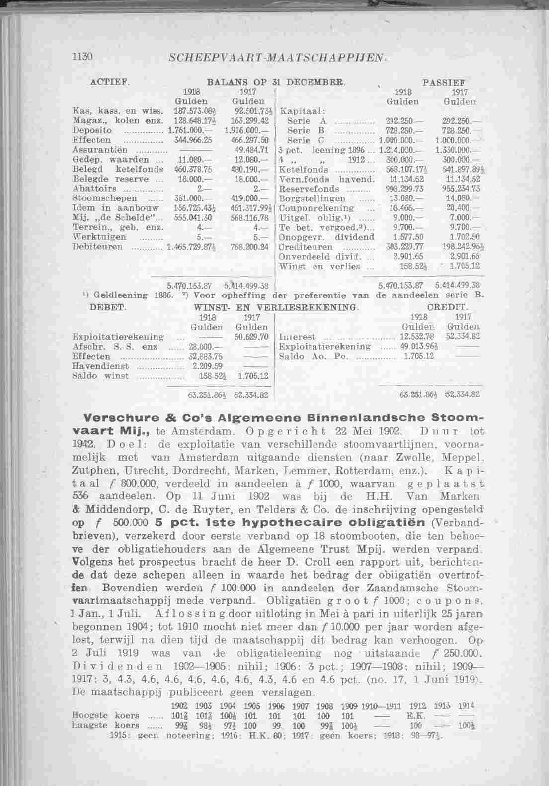 Page 1196 in yearbook 1920