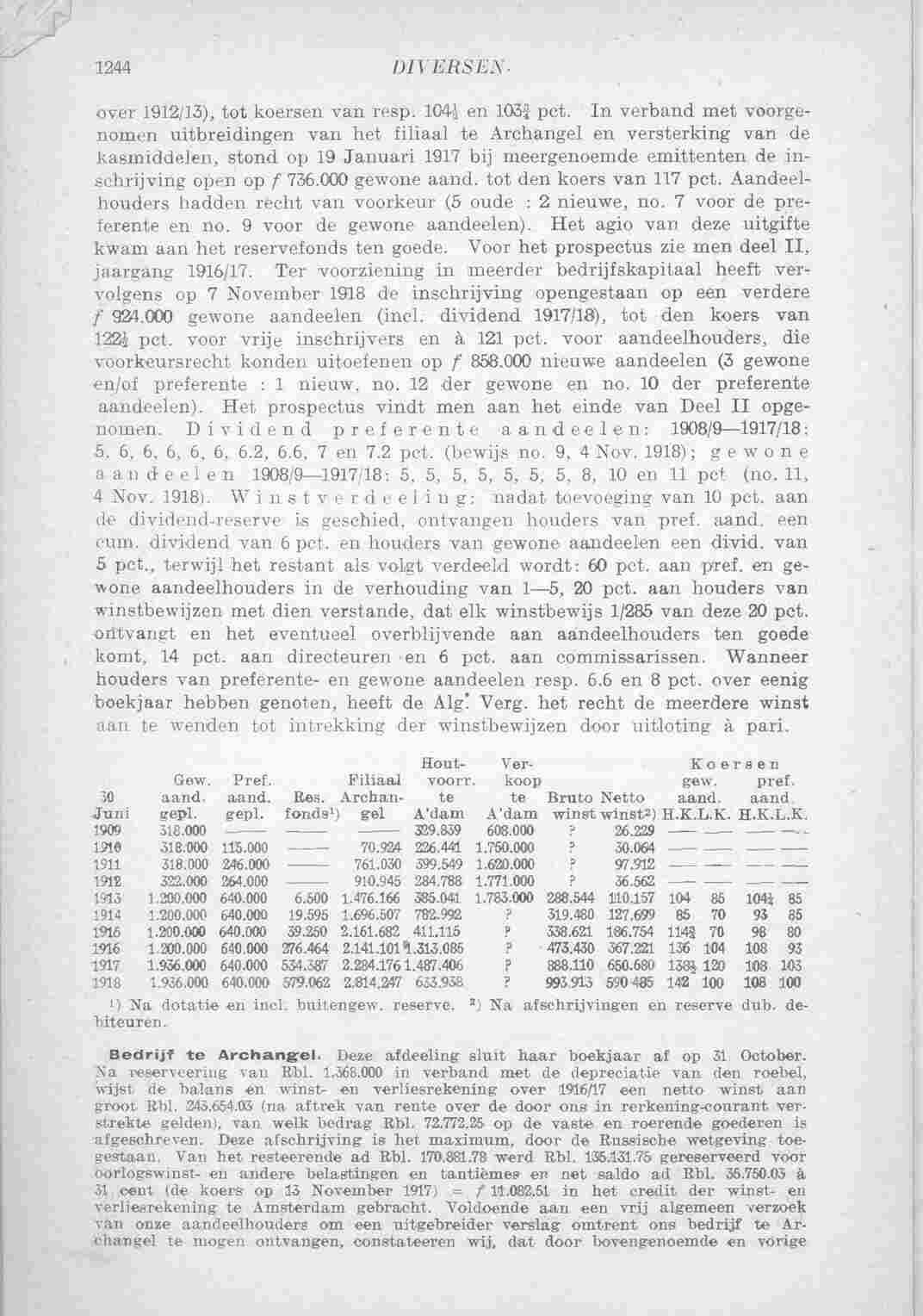 Page 1312 in yearbook 1920