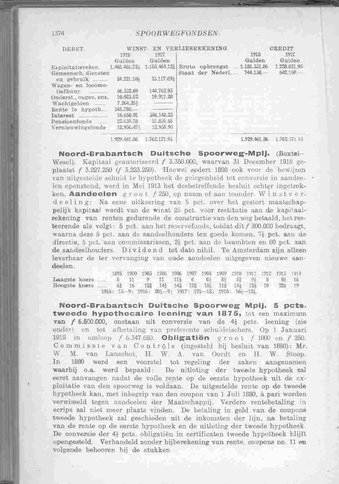 Page 1442 in yearbook 1920