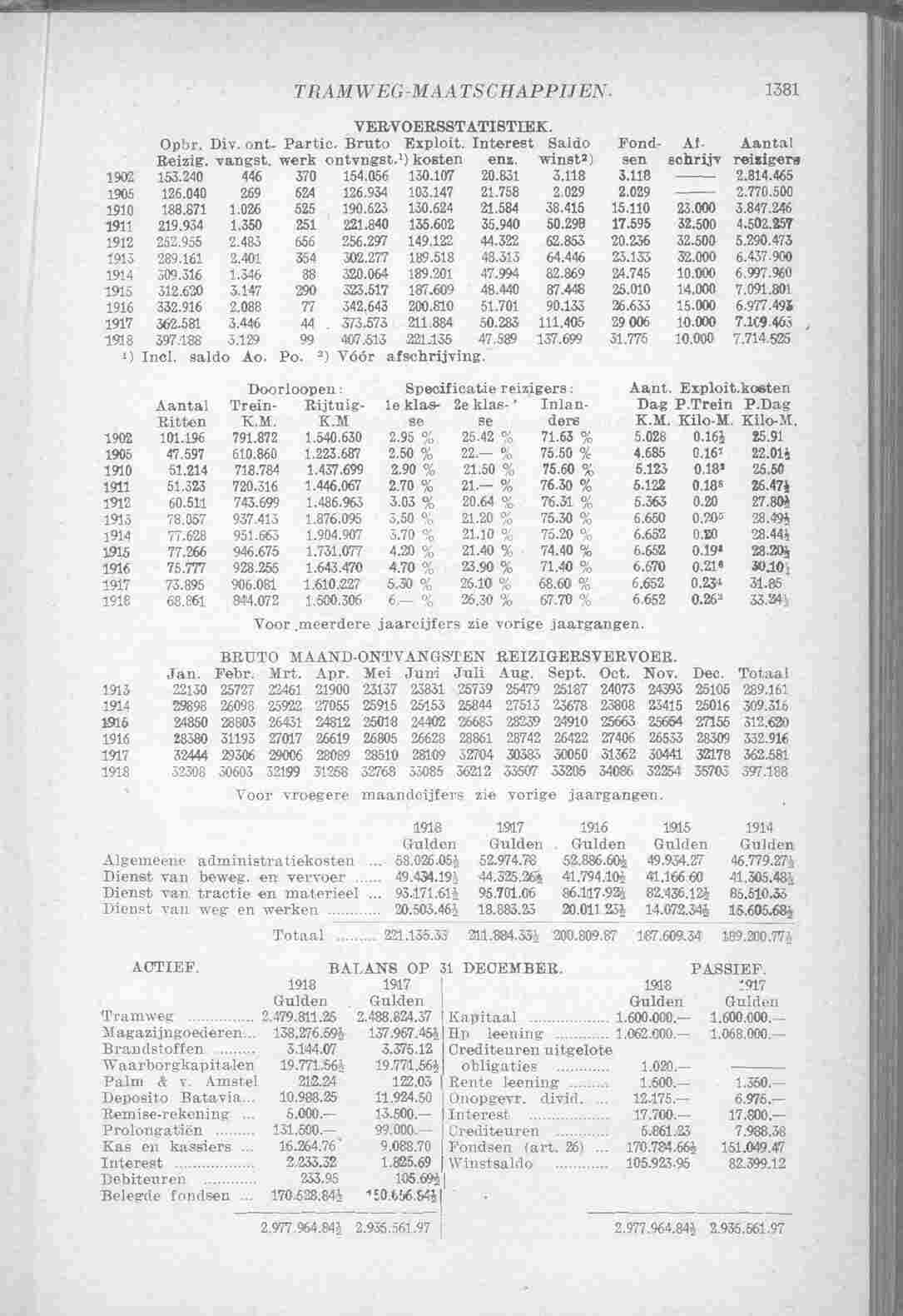 Page 1449 in yearbook 1920