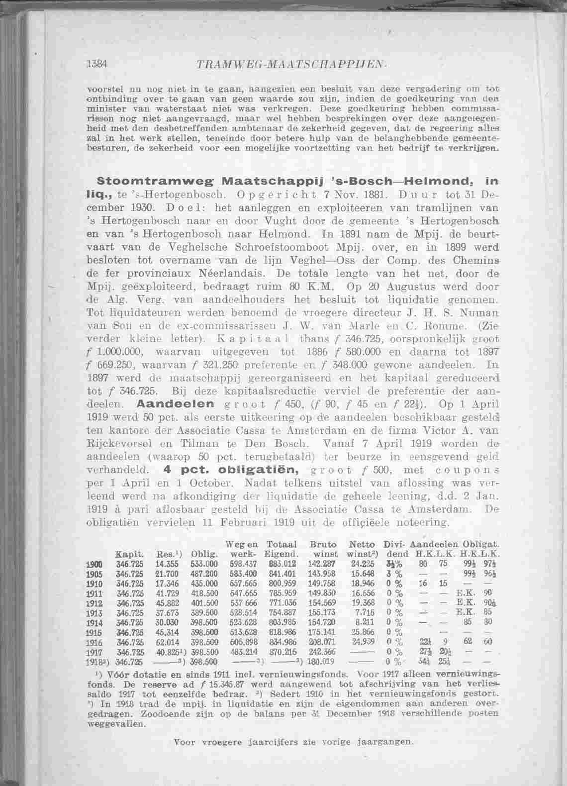 Page 1452 in yearbook 1920