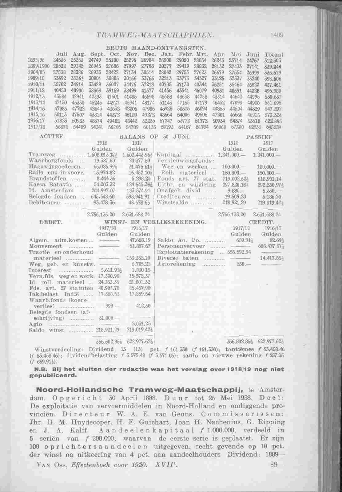 Page 1477 in yearbook 1920
