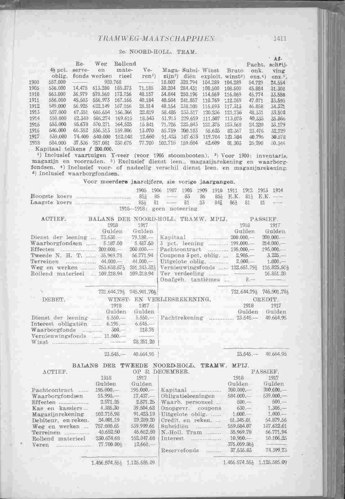 Page 1479 in yearbook 1920