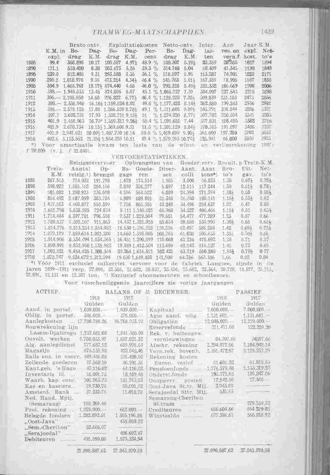 Page 1497 in yearbook 1920