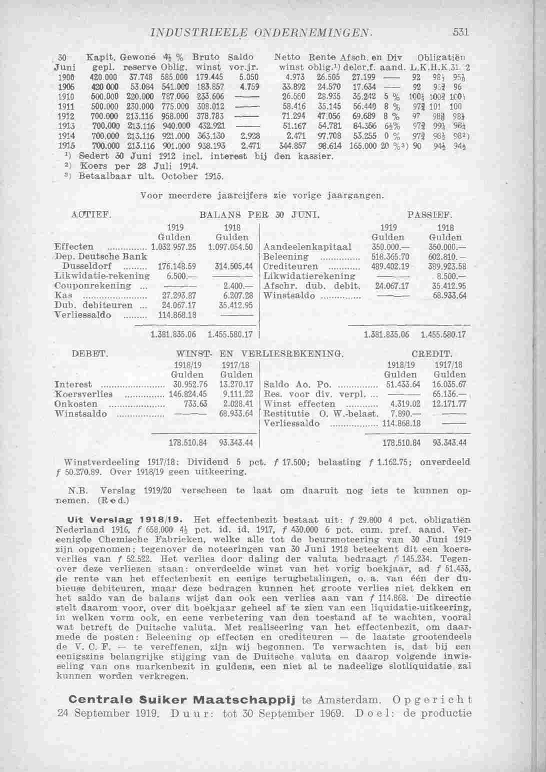 Page 581 in yearbook 1921
