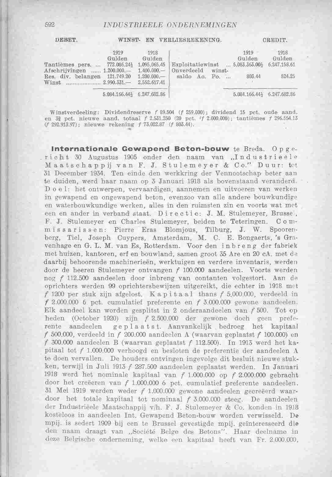 Page 642 in yearbook 1921
