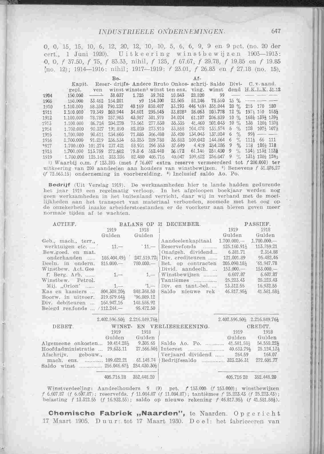 Page 697 in yearbook 1921
