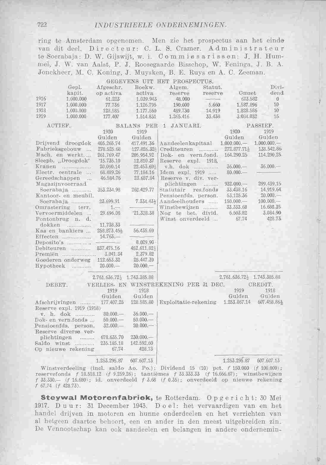 Page 772 in yearbook 1921