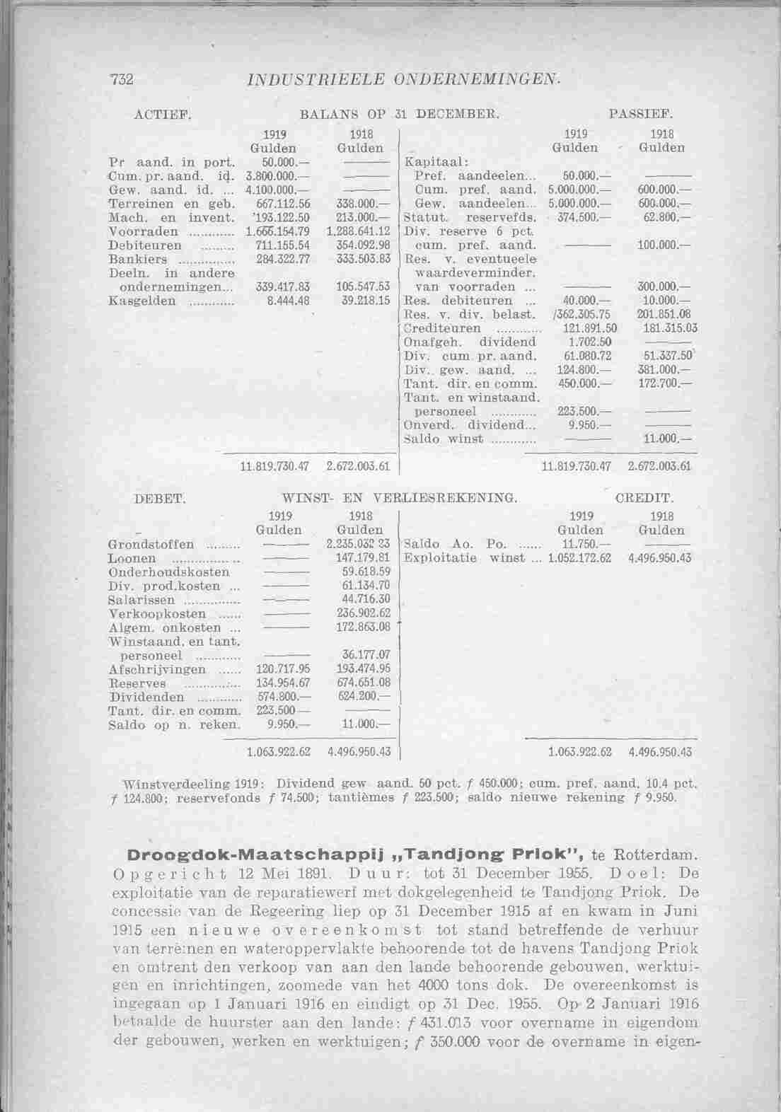 Page 782 in yearbook 1921