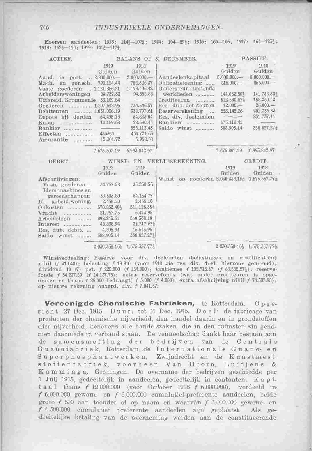 Page 796 in yearbook 1921