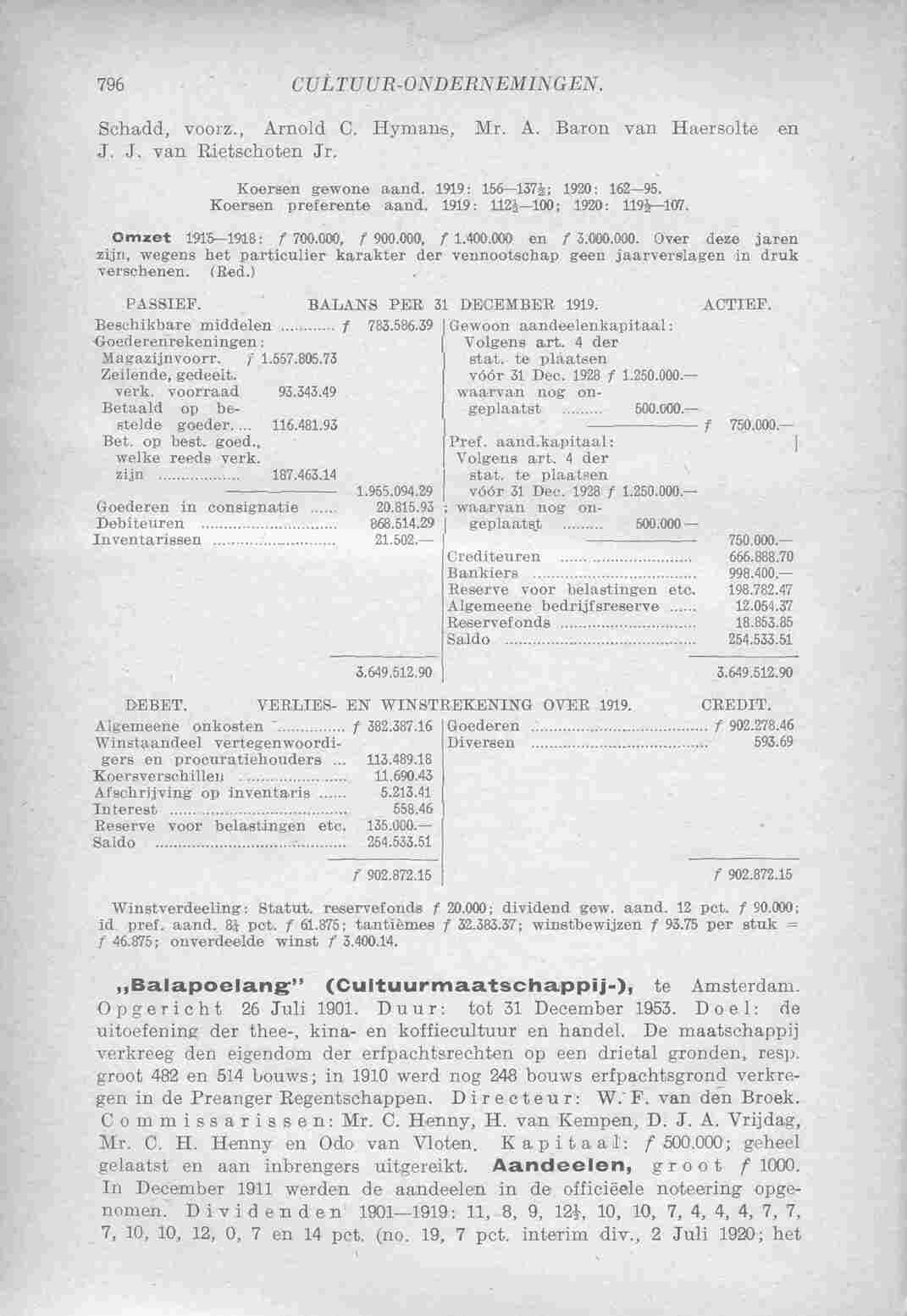 Page 846 in yearbook 1921