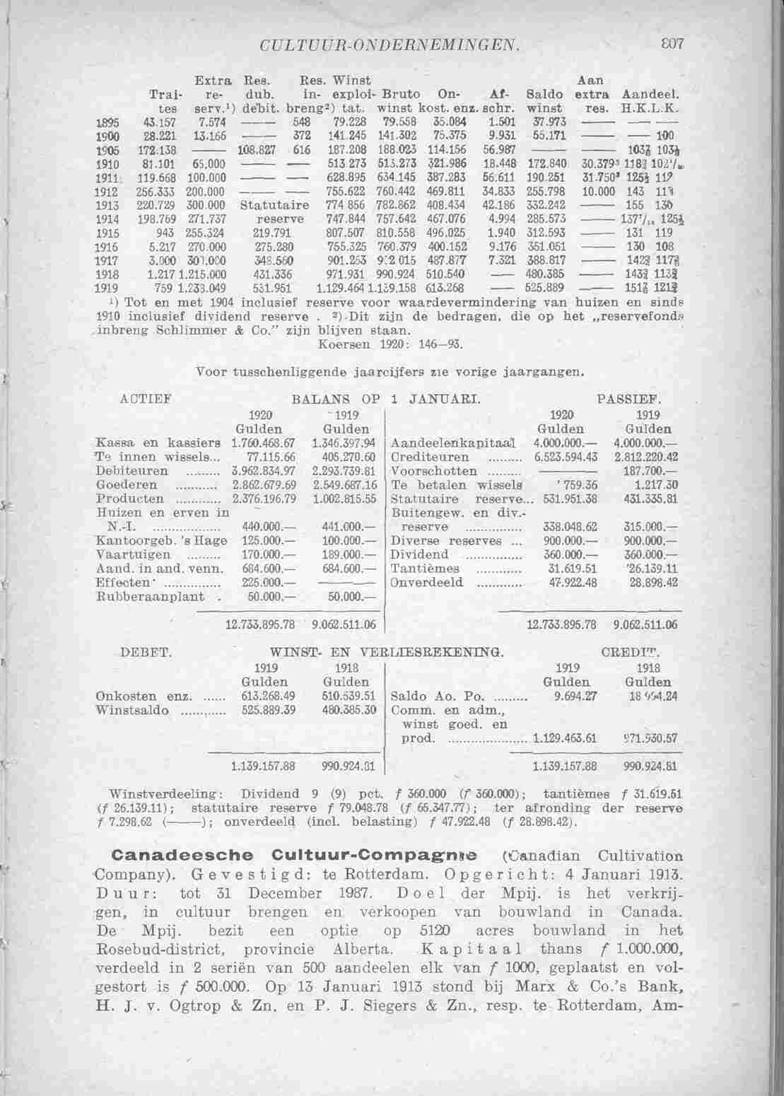Page 857 in yearbook 1921