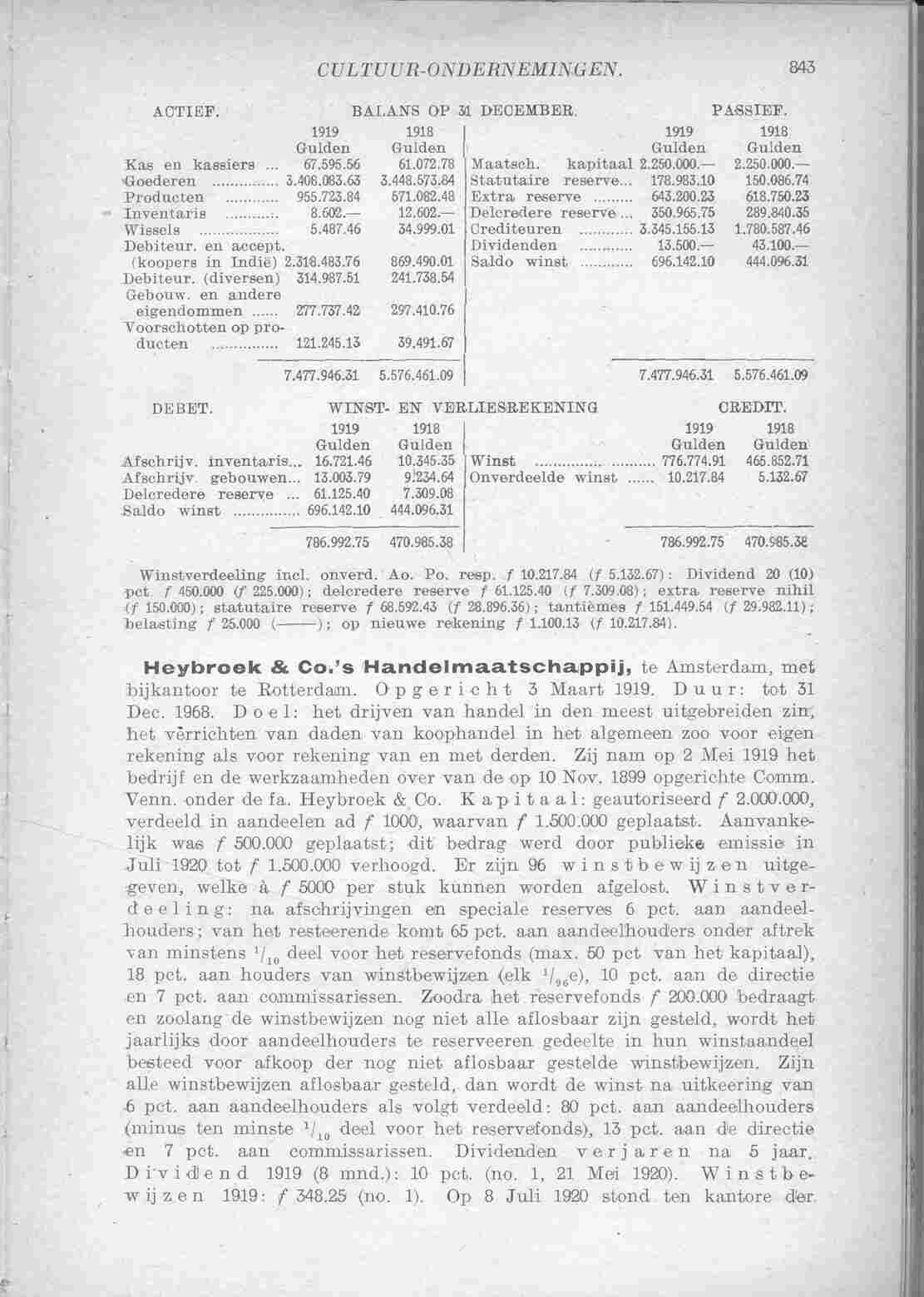 Page 895 in yearbook 1921