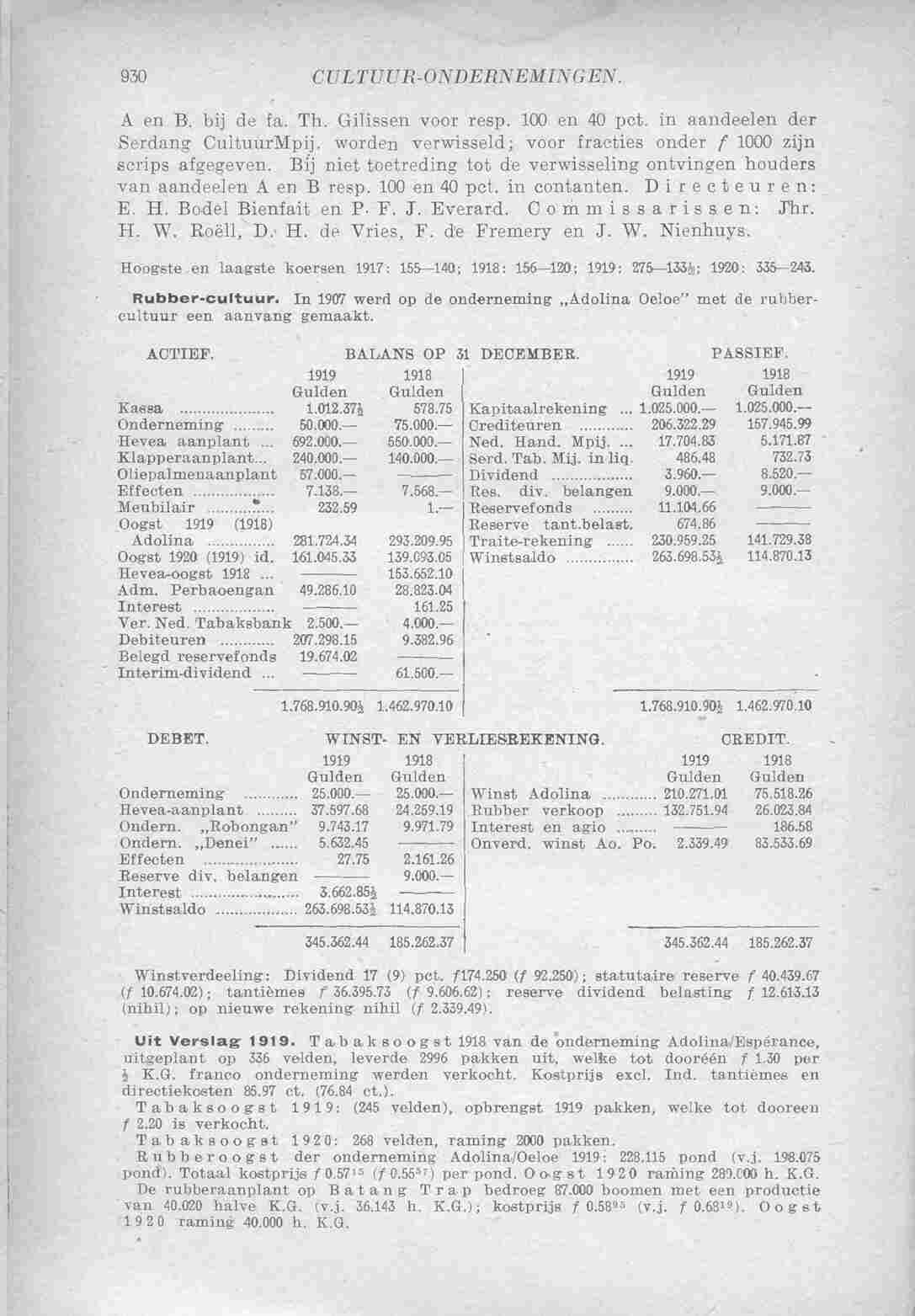 Page 984 in yearbook 1921