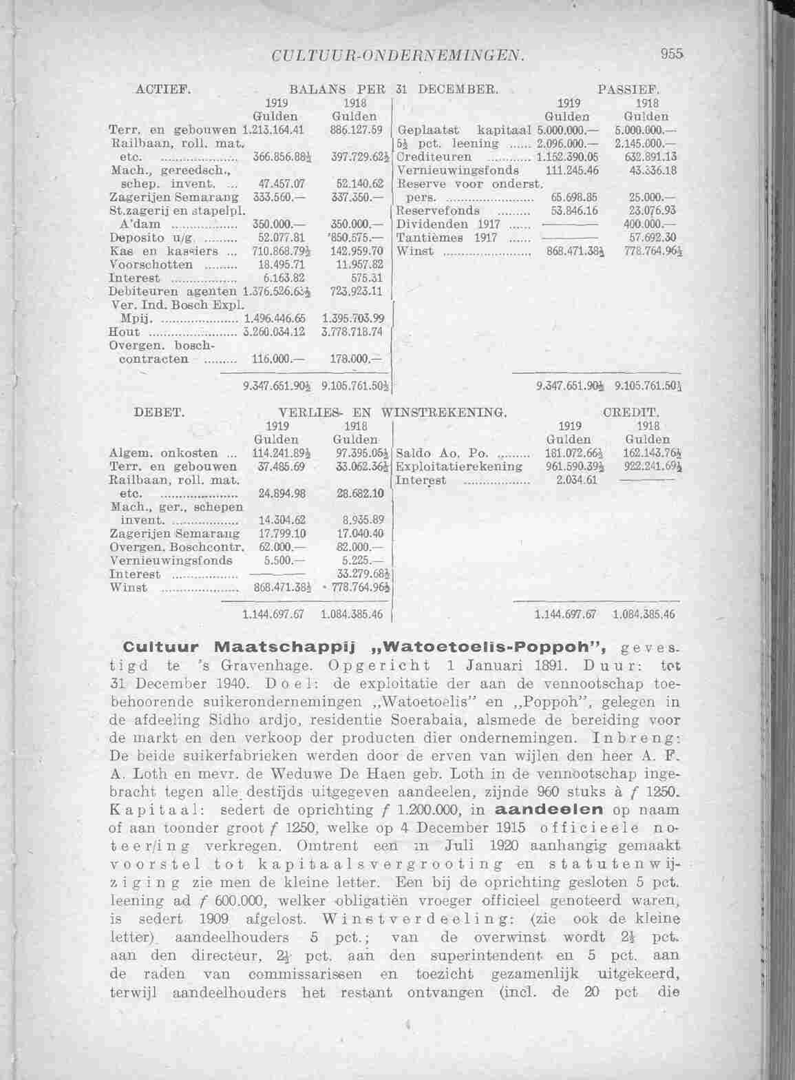 Page 1009 in yearbook 1921